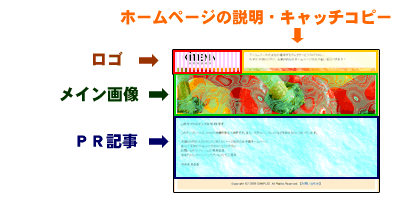 テンプレートＢ