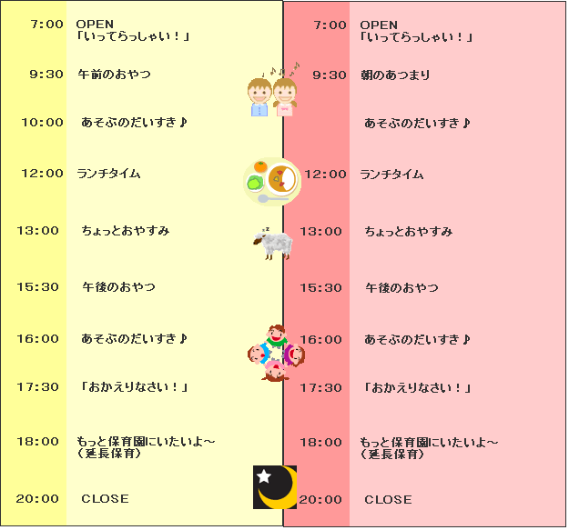 昭和保育園の１日